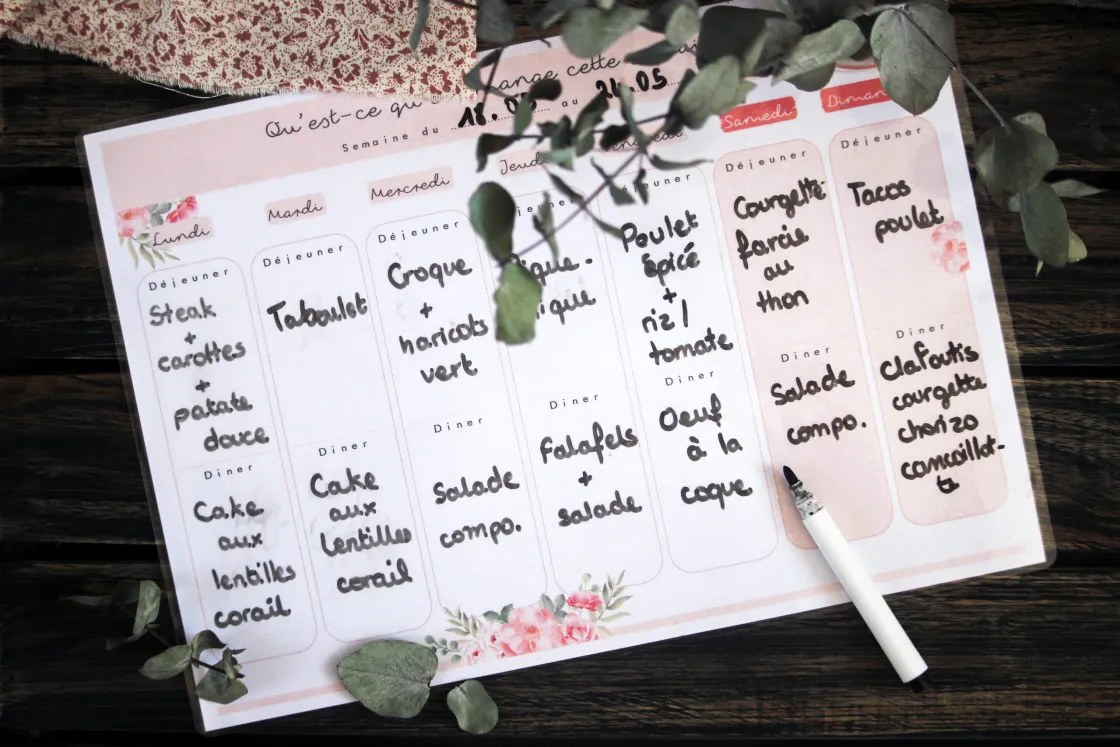 Exemple de menu de repas planifié pour une semaine